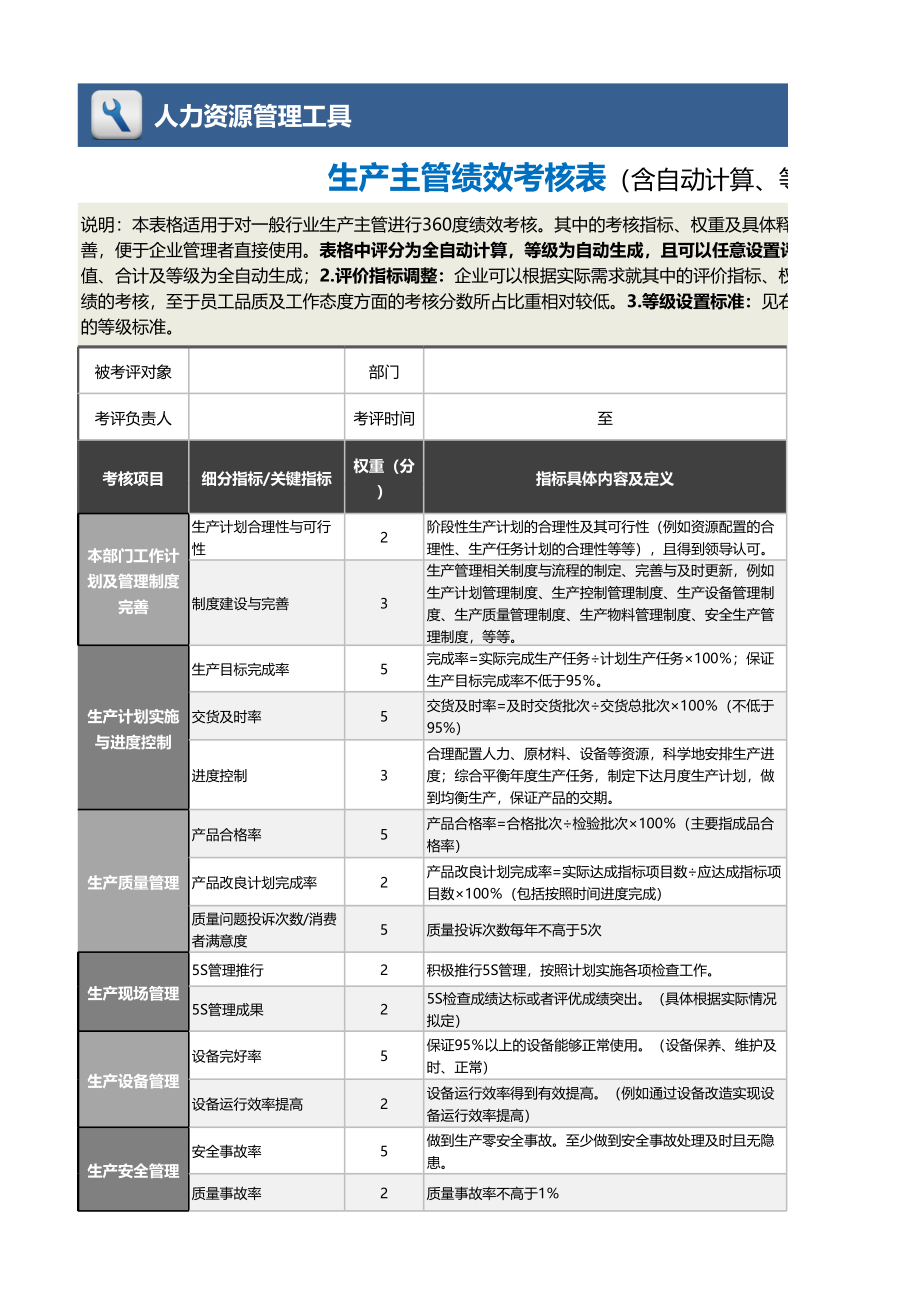 10-4-生产主管绩效考核表（自动计算、等级评价） (2).xlsx_第1页