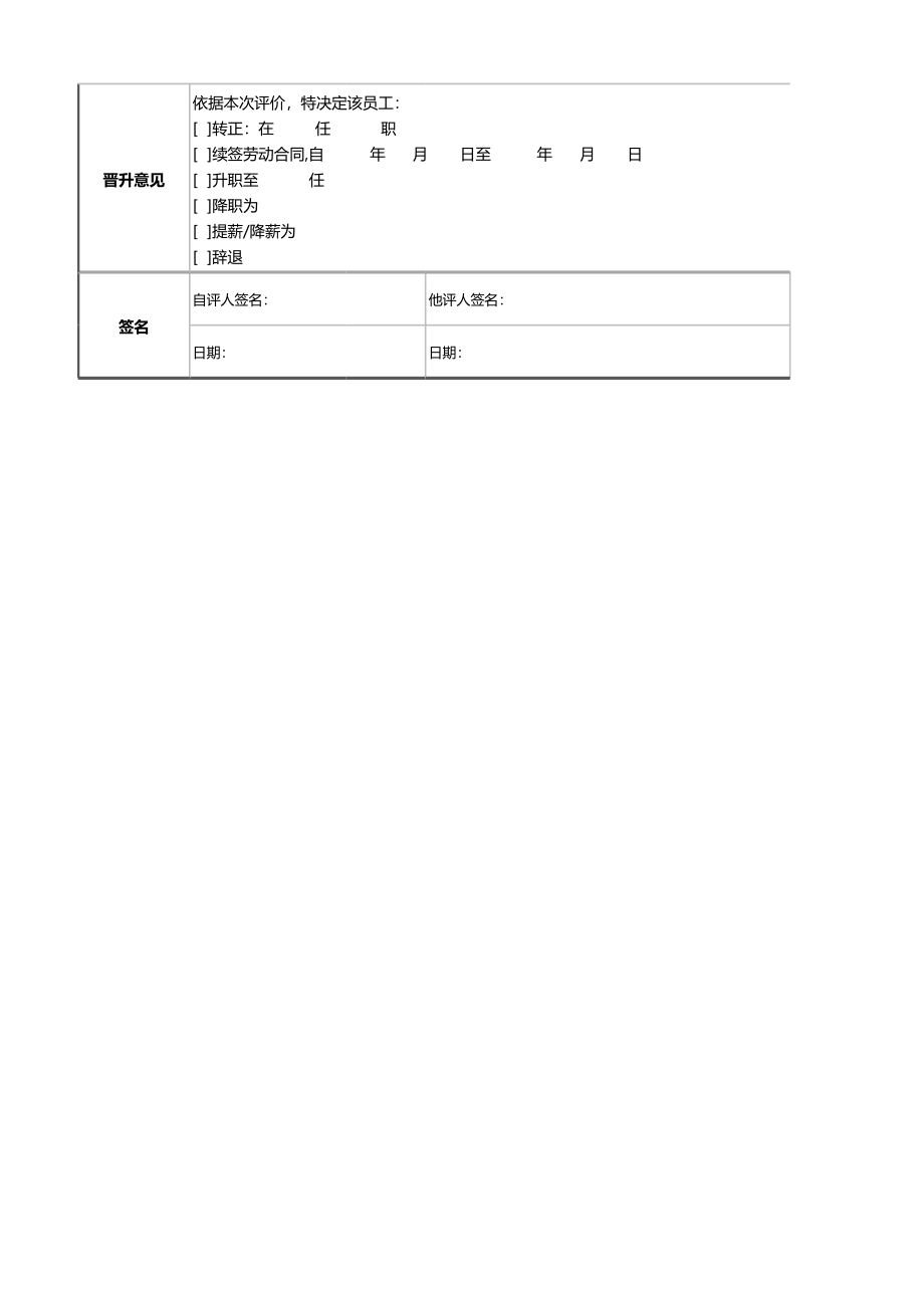 10-4-生产主管绩效考核表（自动计算、等级评价） (2).xlsx_第3页