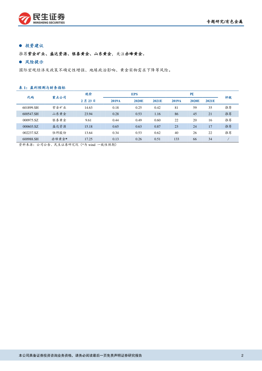 有色金属行业贵金属季报：Q1延续震荡贵金属配置时机来临-20210224-民生证券-13页.pdf_第2页