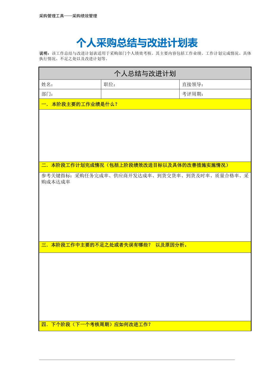 295 个人采购总结与改进计划表-4页.docx_第2页