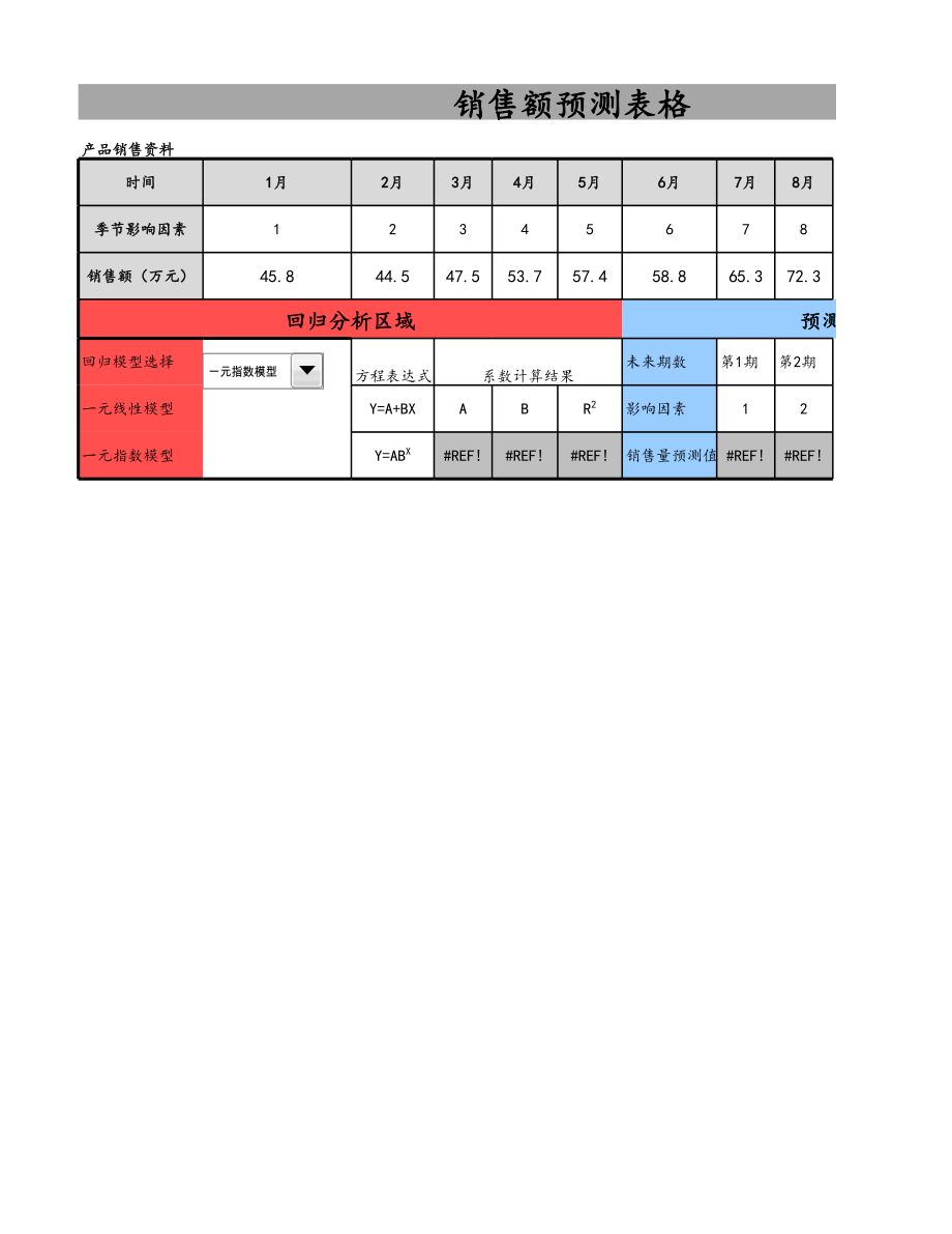 10-【财务分析】-12-销售额预测表格 (2).xlsx_第1页