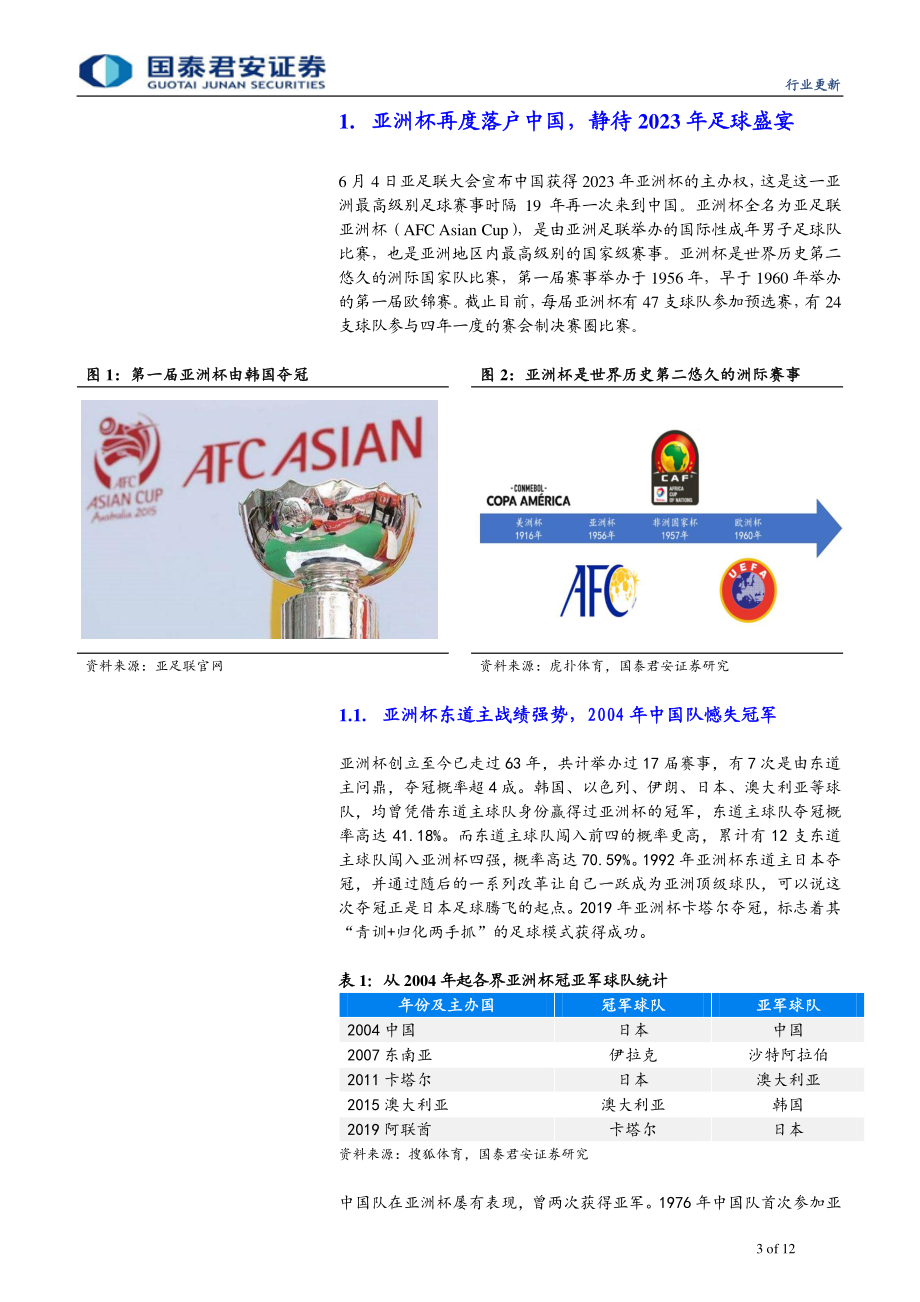 体育行业足球产业更新报告：亚洲杯落户中国足球产业凤凰待涅槃-20190604-国泰君安-12页.pdf_第3页