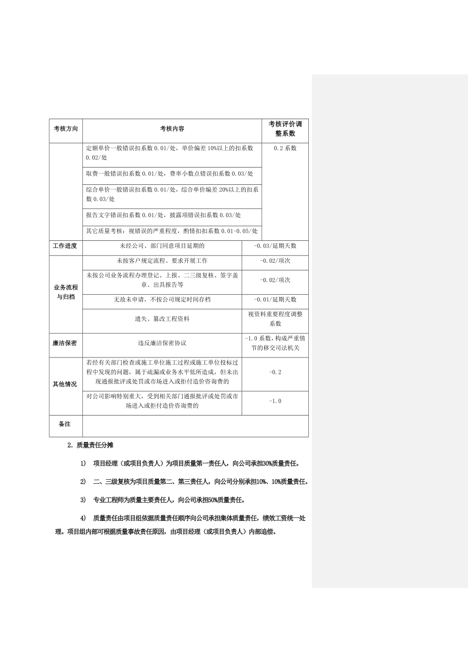 造价咨询公司绩效提成方案.docx_第3页