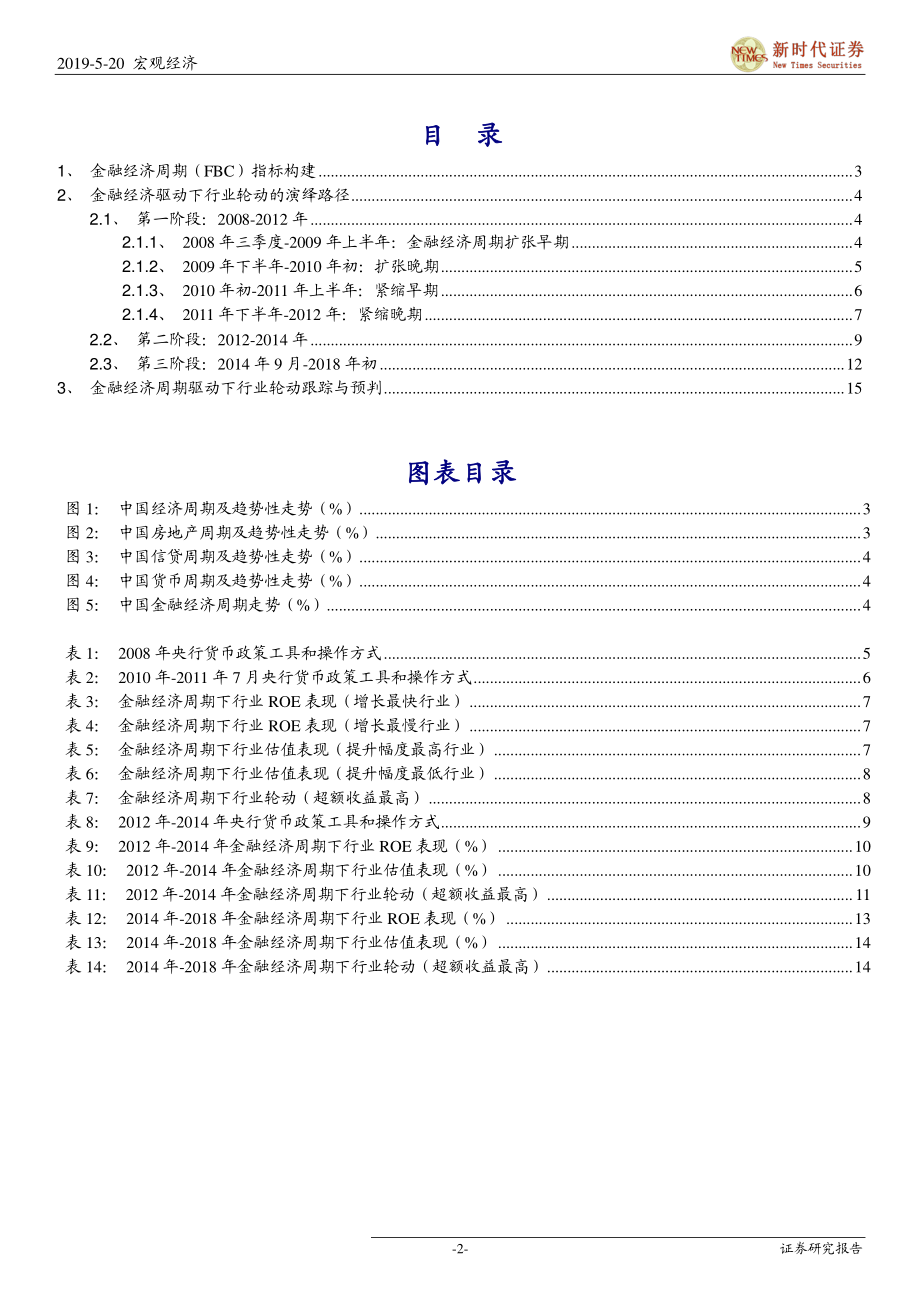 宽信用系列专题研究之五：金融经济周期视角下行业轮动投资机会分析-20190520-新时代证券-18页.pdf_第3页