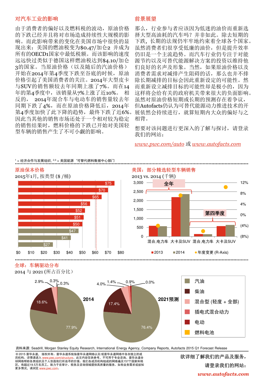 原油的难题——市场该如何面对低廉的原油价格？（2015年3月） (2).pdf_第2页