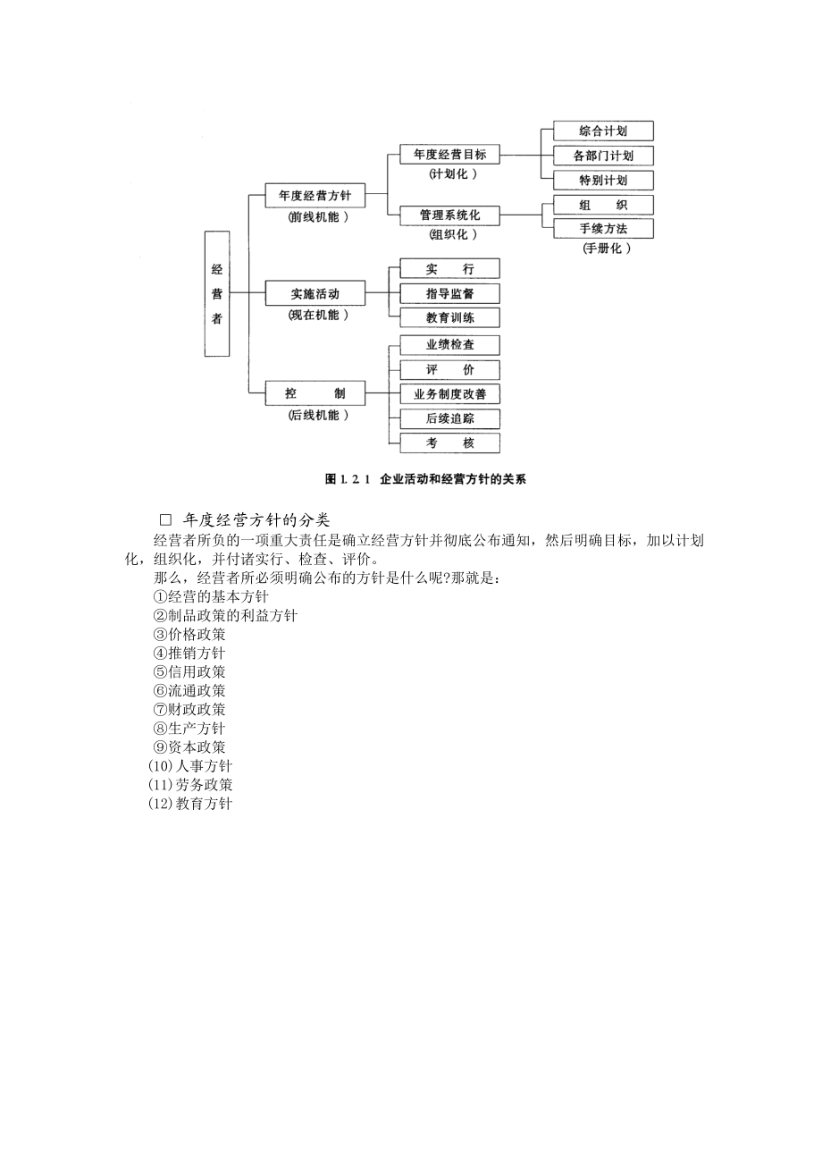 经营方针管理基础.DOC_第2页