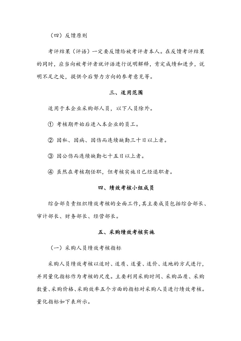 15-采购人员绩效考核方案.docx_第2页