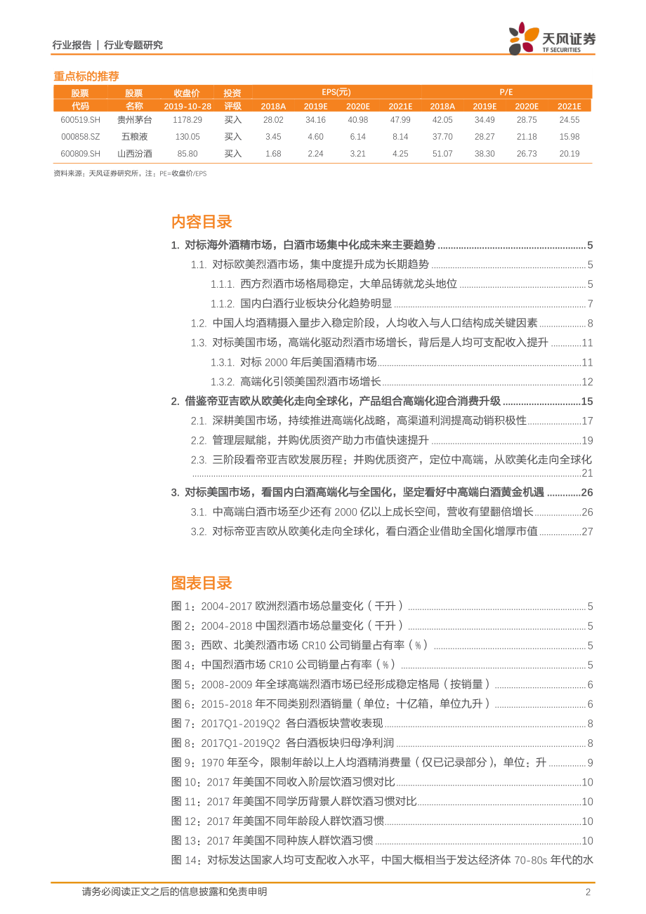 食品饮料行业：用望远镜和显微镜看国内白酒的集中化和升级空间以海外为例-20191029-天风证券-29页 (2).pdf_第3页