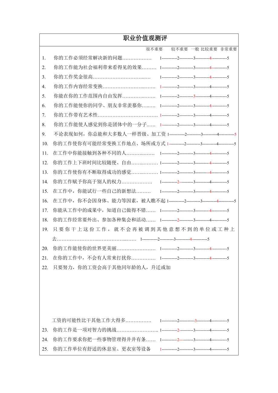 职业价值观测评.doc_第1页