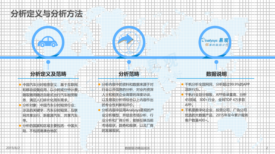 易观-2019中国汽车分时租赁年度综合分析报告-2019.8.2-49页.pdf_第3页