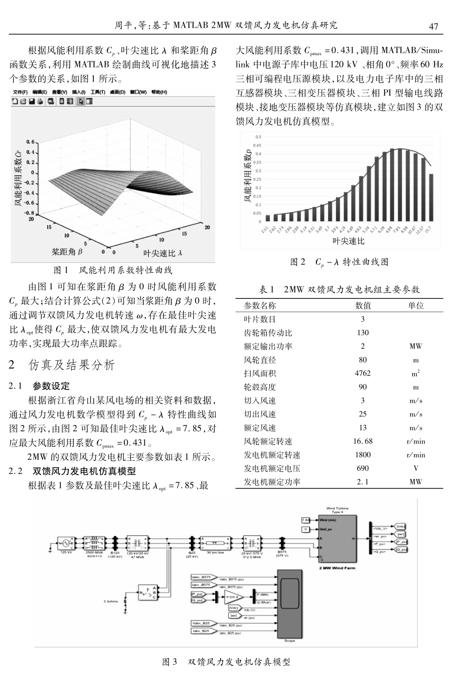 基于MATLAB 2MW双馈风力发电机仿真研究.pdf_第2页