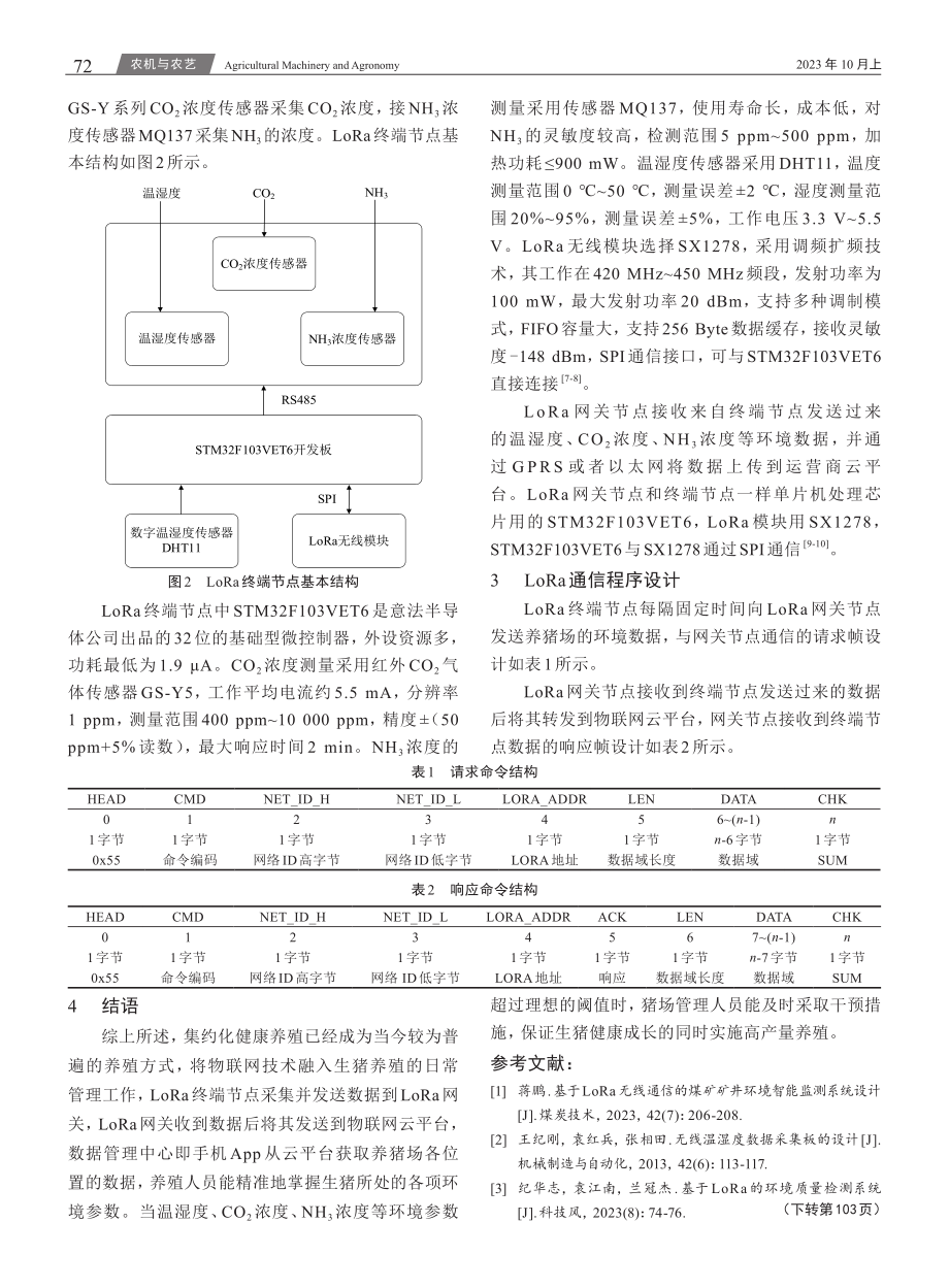 基于LoRa的养猪场环境监测系统设计.pdf_第2页