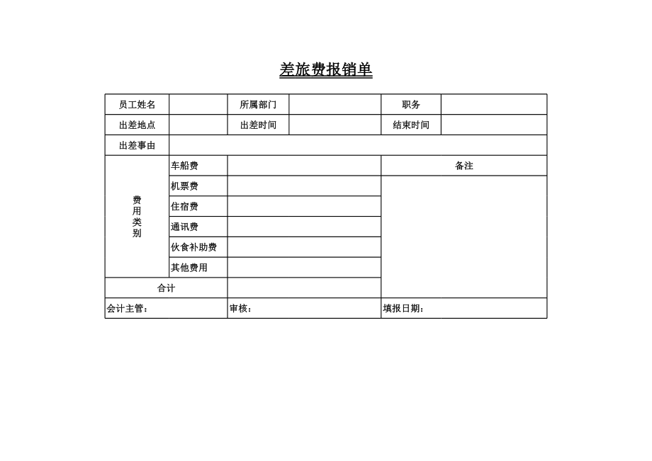 差旅费报销单 (2).xlsx_第3页