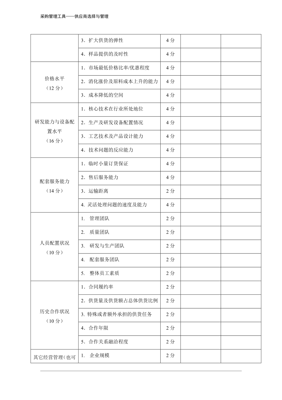 317 供应商筛选评分表-4页.docx_第3页