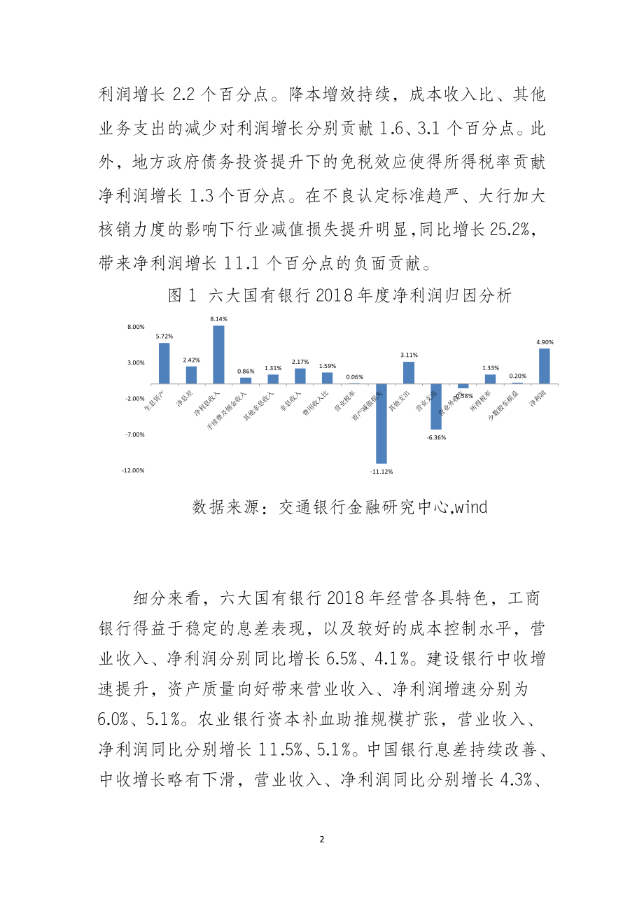 六大国有银行2018年报解析：各项指标实现改善盈利能力稳步提升-20190413-交通银行-11页.pdf_第3页