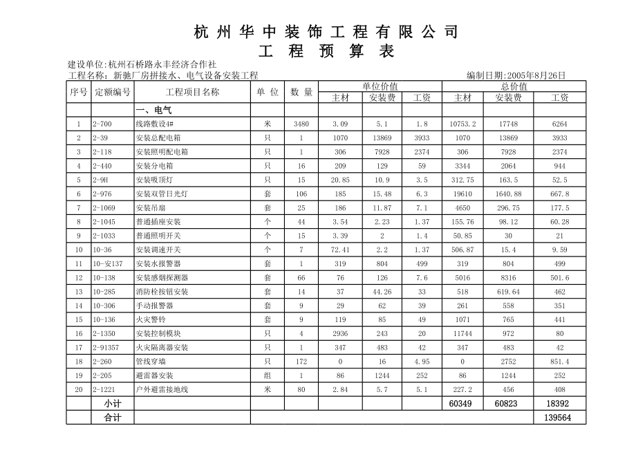 厂房(电工程).xls_第1页