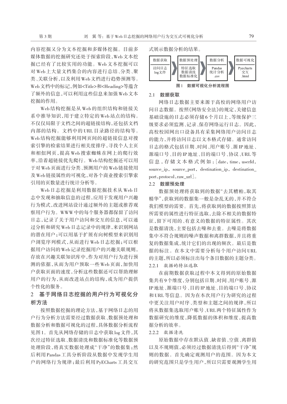 基于Web日志挖掘的网络用户行为交互式可视化分析.pdf_第2页