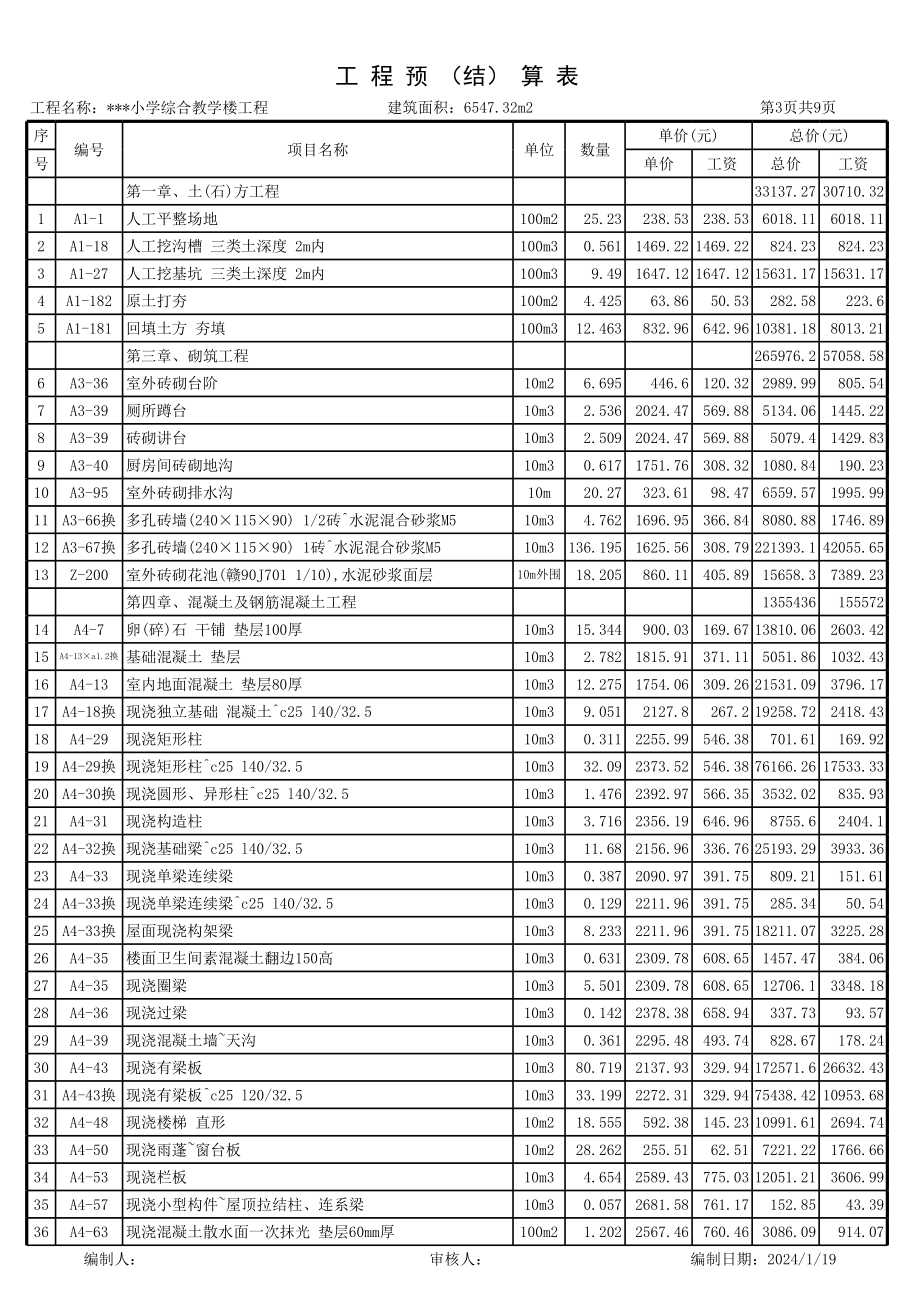 工程预算表 (2).xls_第3页