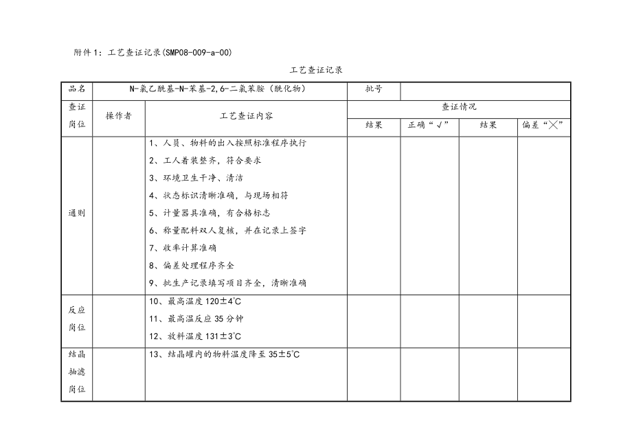 06-【行业案例】-14-XX公司工艺查证管理规程.doc_第3页