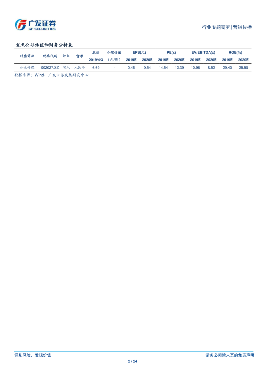 营销传播行业传媒“科创”系列报告：木瓜移动乘中国移动互联网出海之势打造全球化数字营销网络-20190403-广发证券-24页.pdf_第3页