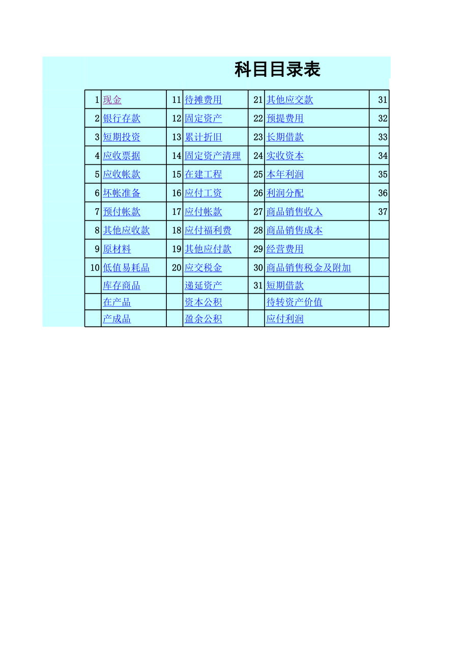 EXCEL会计全套表格 (2).xls_第1页