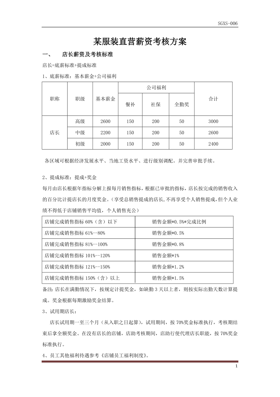 某服装店直营薪资考核方案.docx_第1页