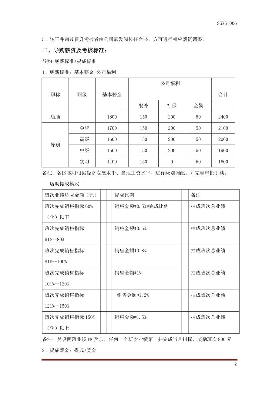 某服装店直营薪资考核方案.docx_第2页