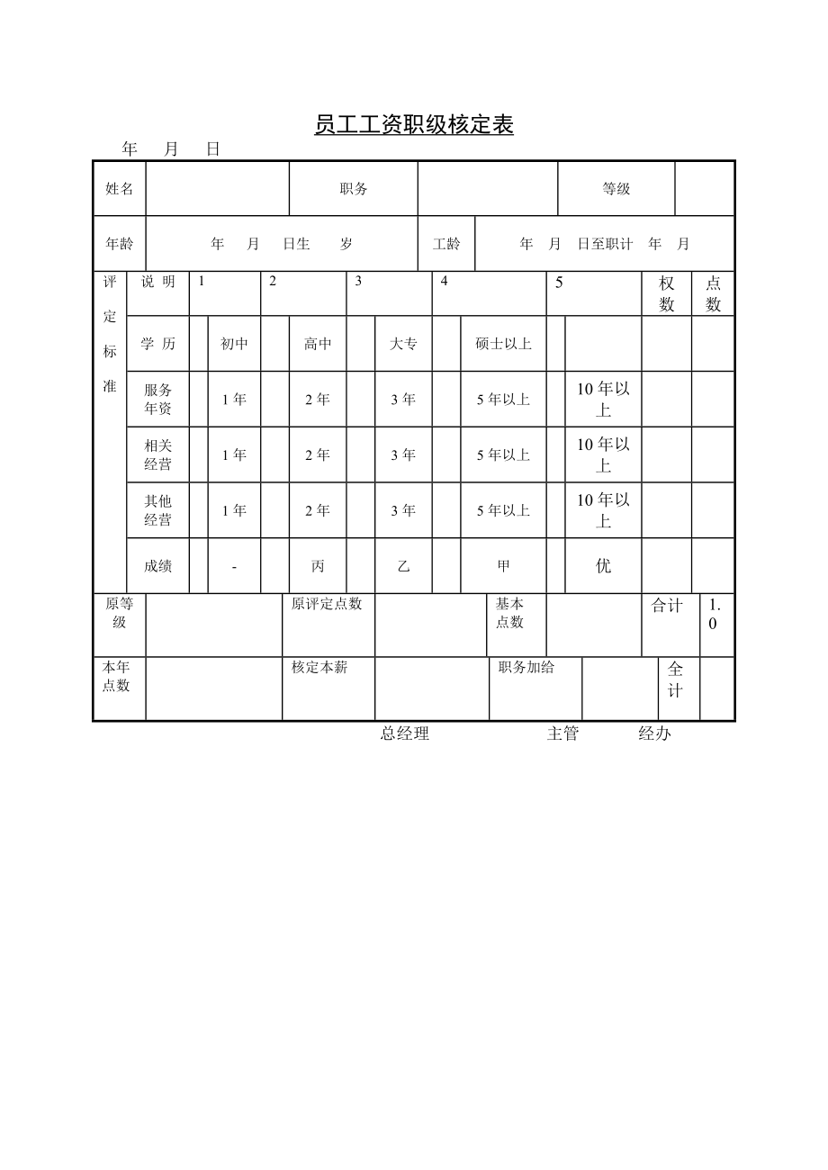 变更工资申请单.doc_第2页