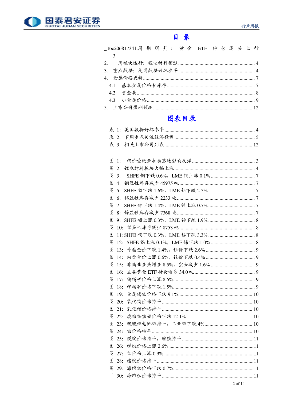 有色金属行业更新：黄金ETF持仓逆势上行钴价坚挺-20190930-国泰君安-14页.pdf_第3页