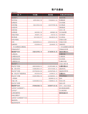 10-【财务分析】-11-负债变化状况分析 (2).xlsx