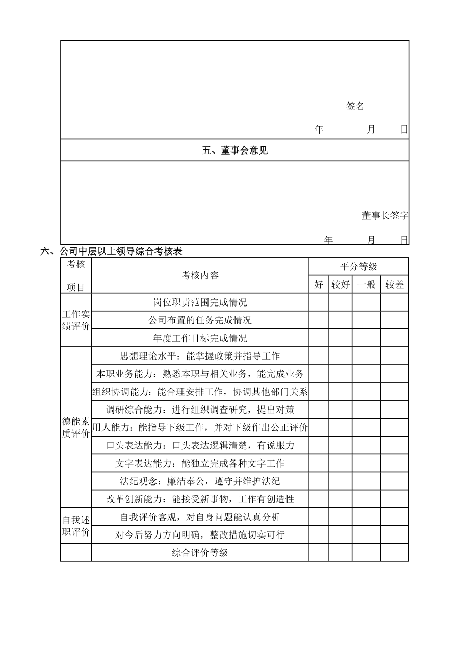 公司部门中层领导年度工作考核表 (2).doc_第2页