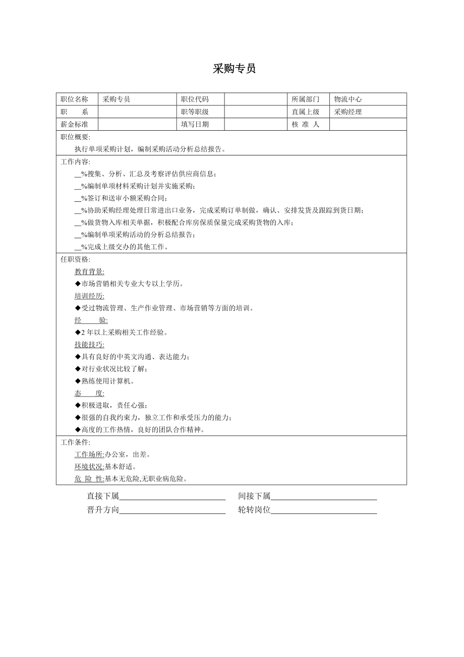 采购专员.doc_第1页