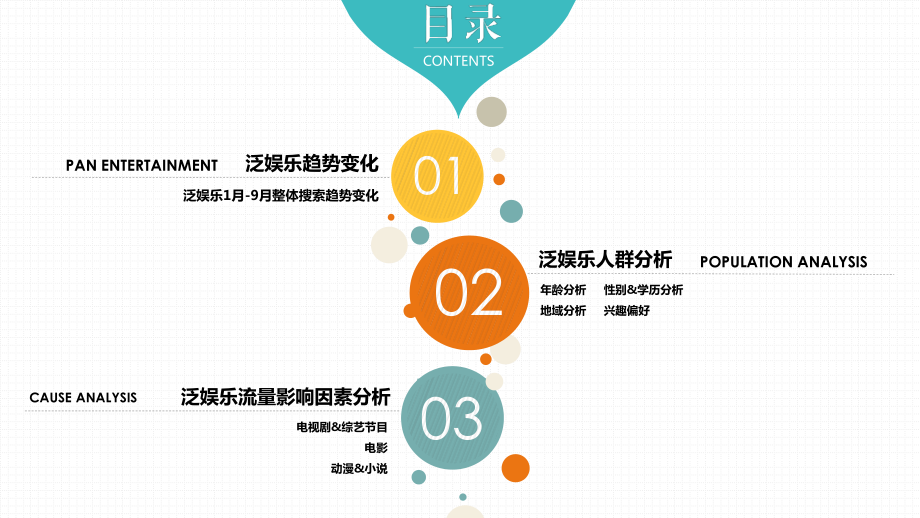 泛娱乐研究报告【360营销研究院】.pdf_第2页