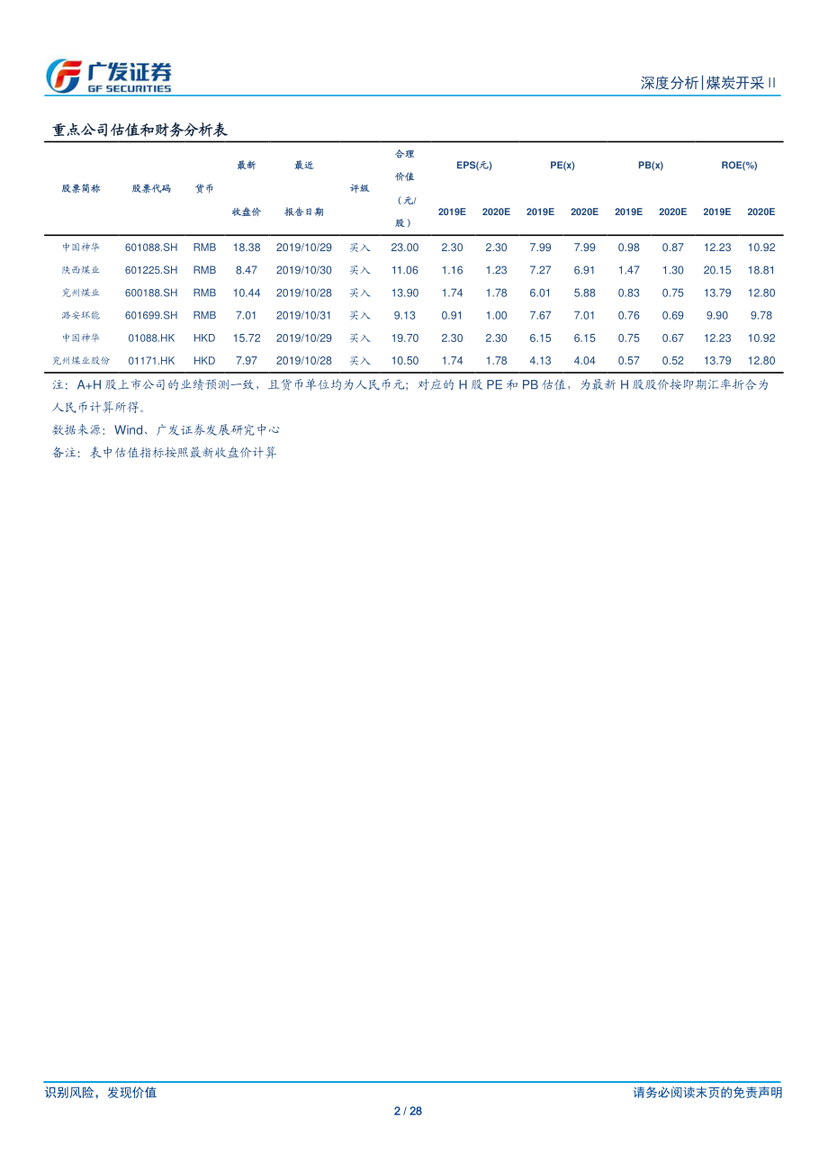 煤炭开采行业三季报总结：前三季度行业盈利好于预期龙头公司业绩稳健性强-20191101-广发证券-28页.pdf_第3页