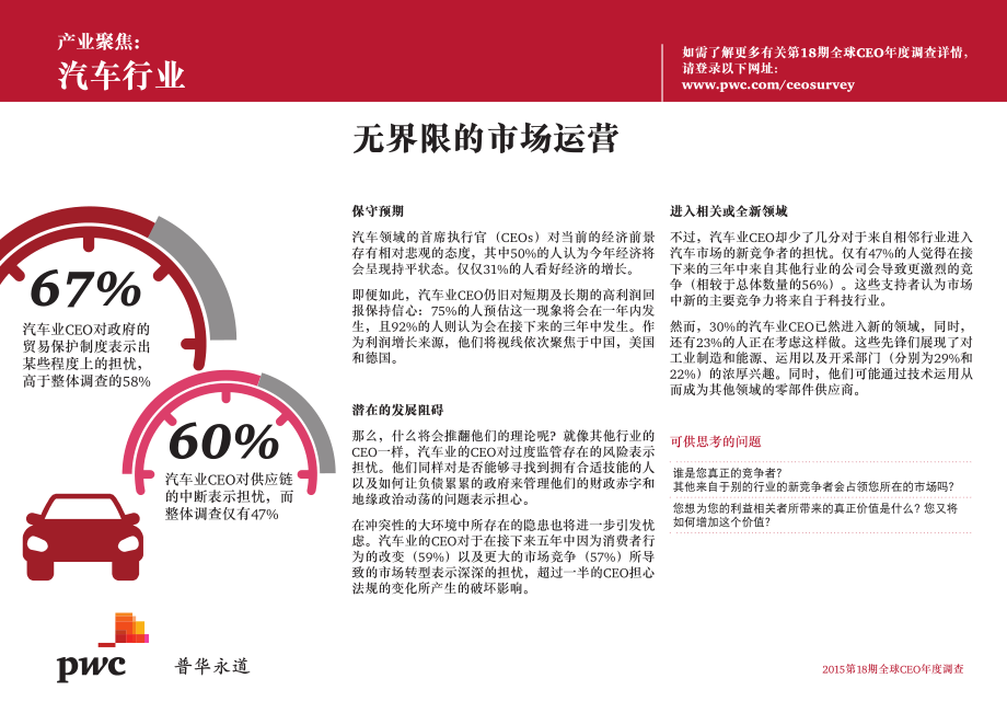 普华永道第18期全球CEO年度调查（2015年4月） (2).pdf_第1页