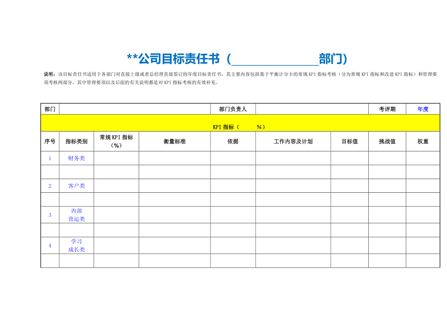 岗位目标责任书（考核表版本基于平衡记分卡）.docx_第2页