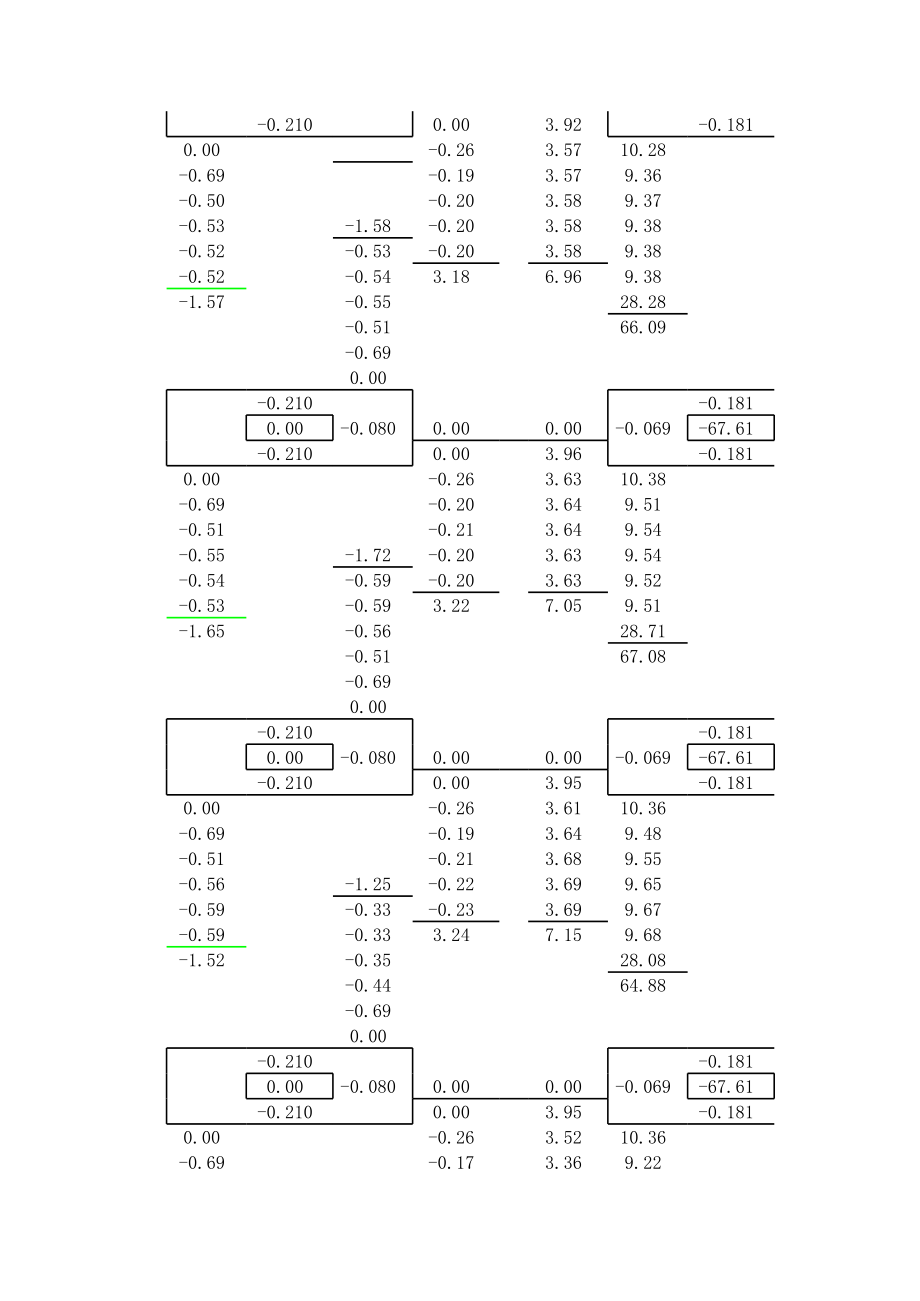 BD跨活载 (2).xls_第2页