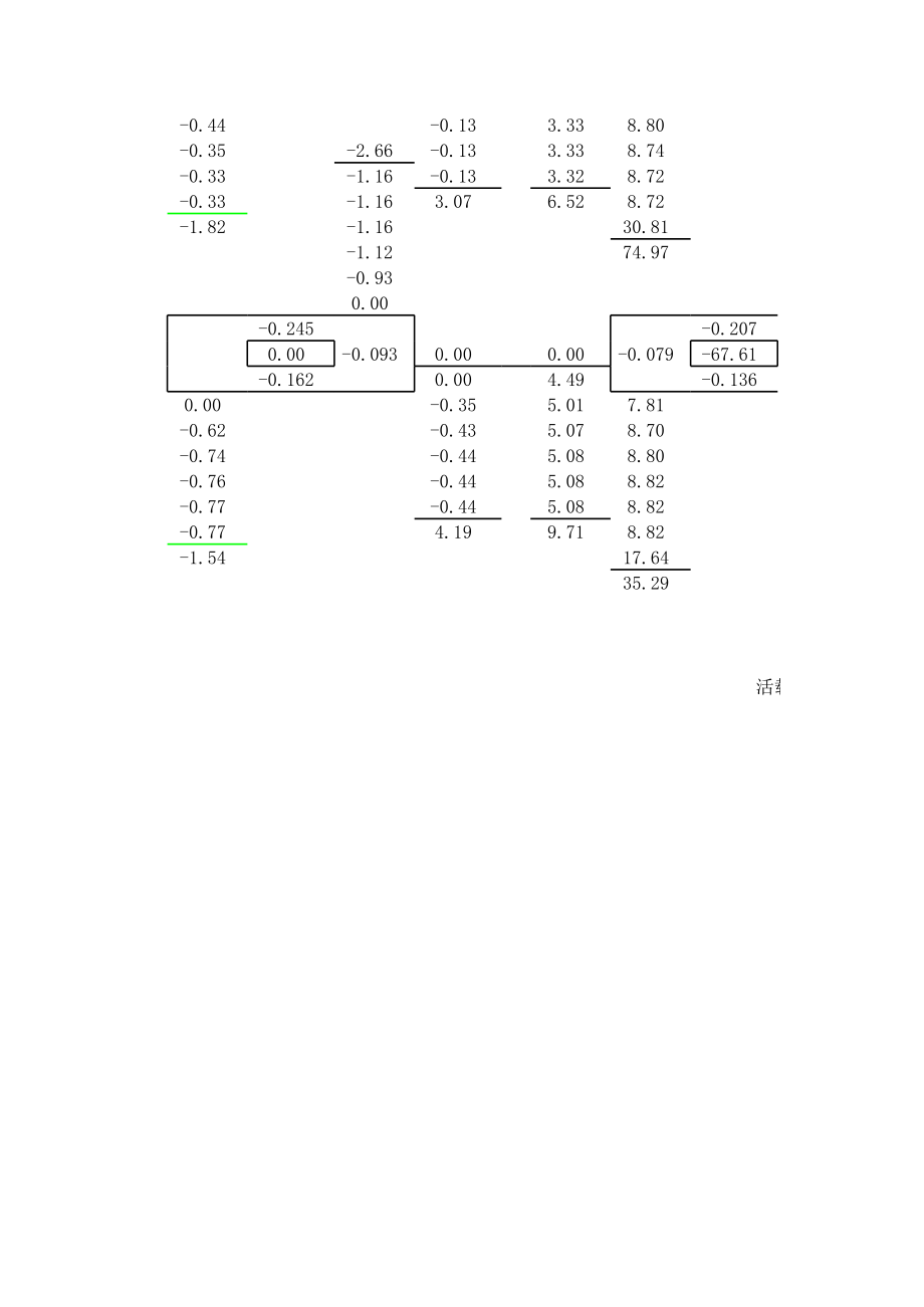 BD跨活载 (2).xls_第3页