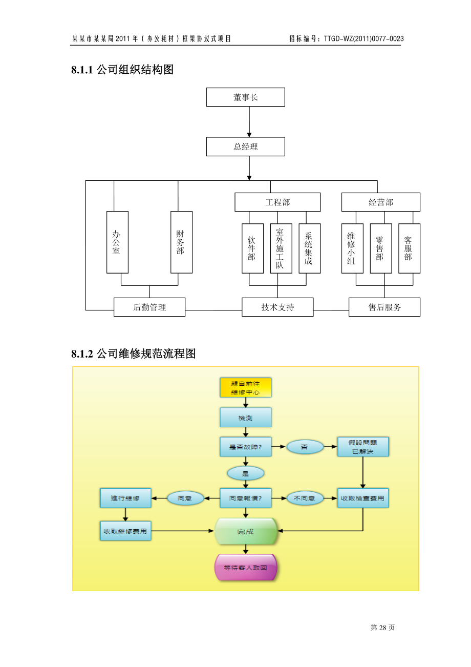 计算机等如何写投标书中的服务计划及承诺(投标经典模板).doc_第3页