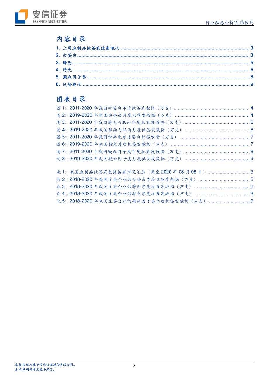 生物医药行业血制品批签发周度跟踪：行业批签发快速增长静丙批签发上量明显-20200312-安信证券-12页.pdf_第3页