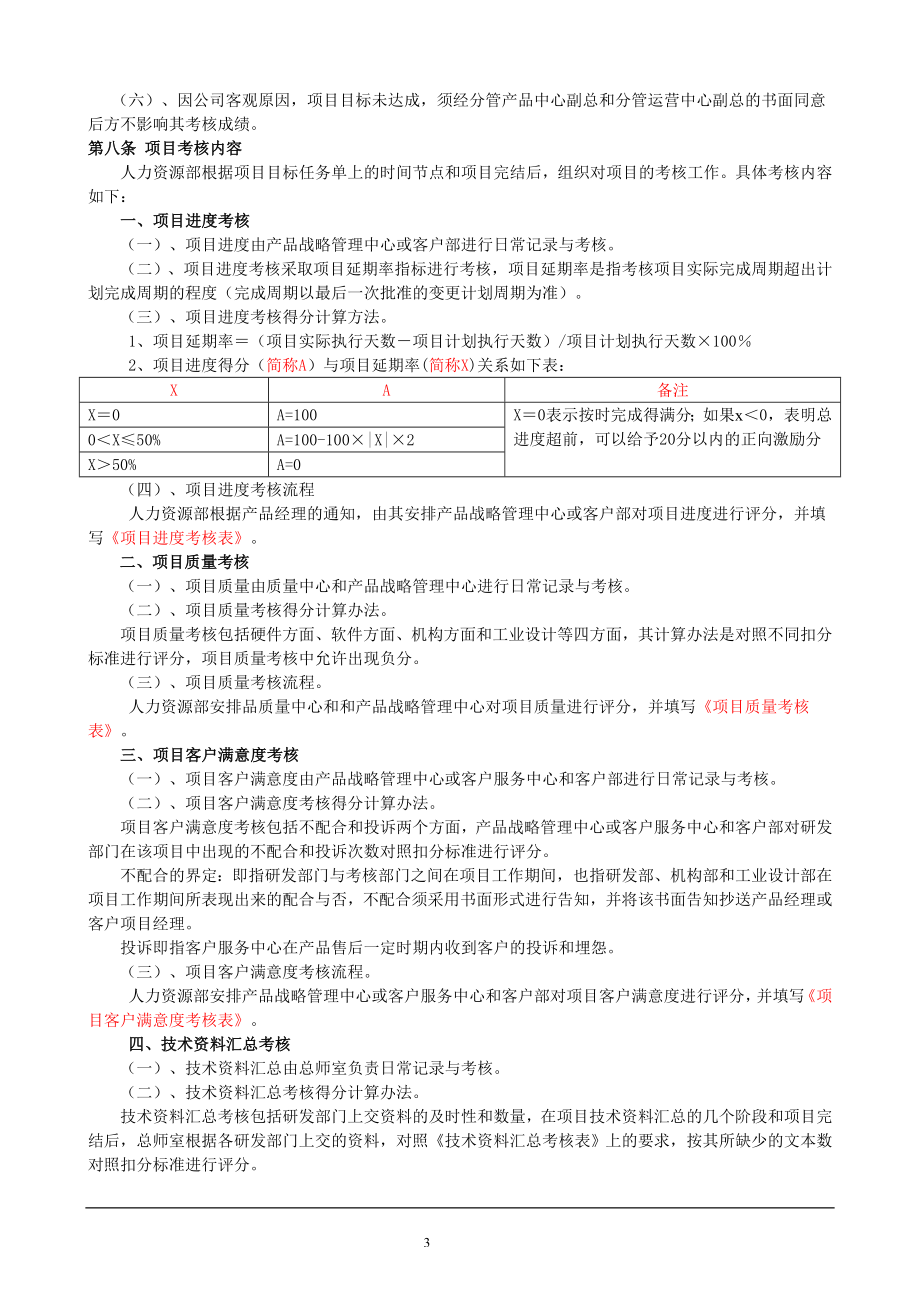 科技类公司研发部绩效考核制度.doc_第3页