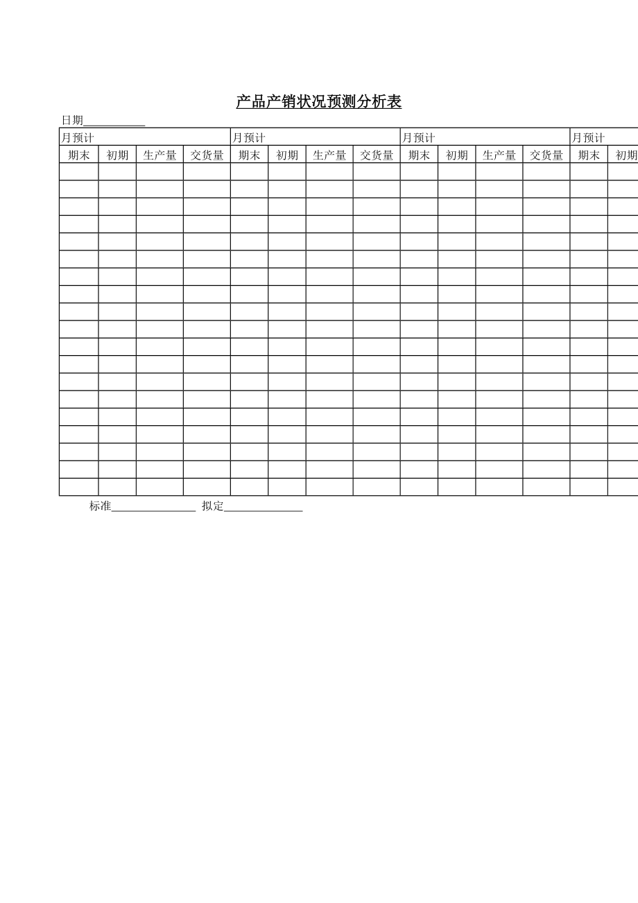产品产销状况预测分析表 (2).doc_第1页