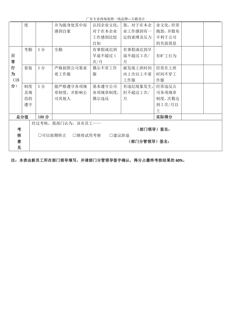 新员工试用期考核表(样本).docx_第3页