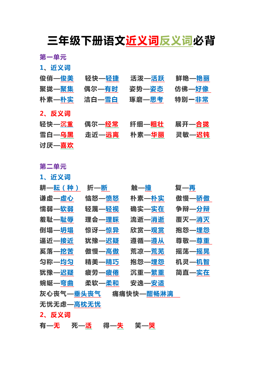 三年级下册近反义词汇总（背诵版）2.5.pdf_第1页