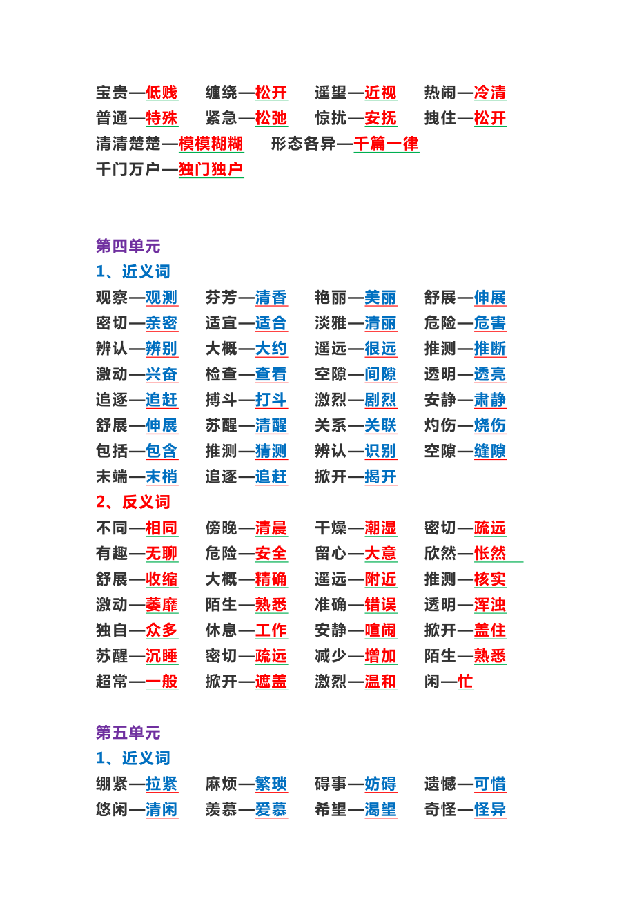 三年级下册近反义词汇总（背诵版）2.5.pdf_第3页