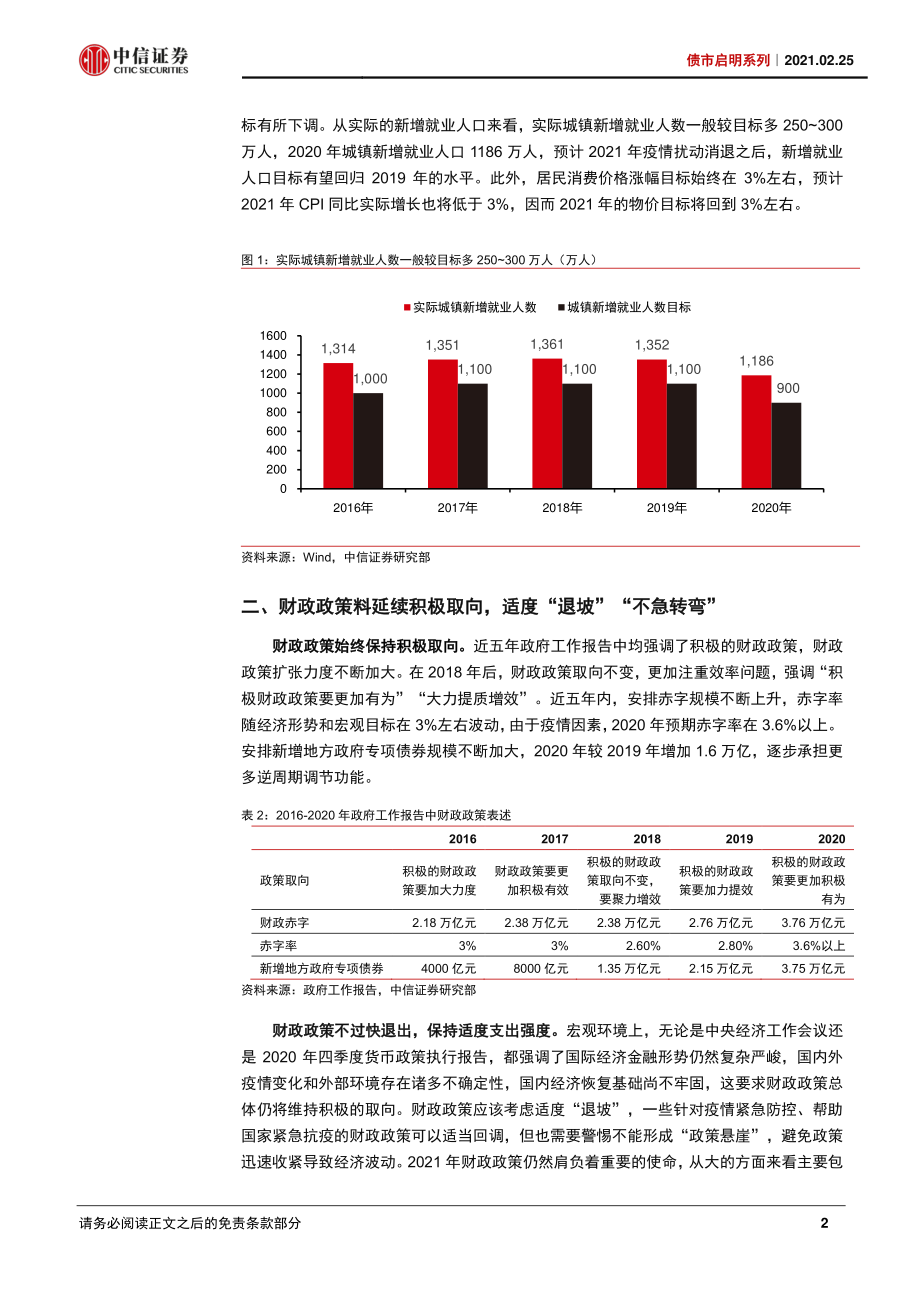 债市启明系列：两会关键词展望稳字优先温和退出-20210225-中信证券-38页.pdf_第3页