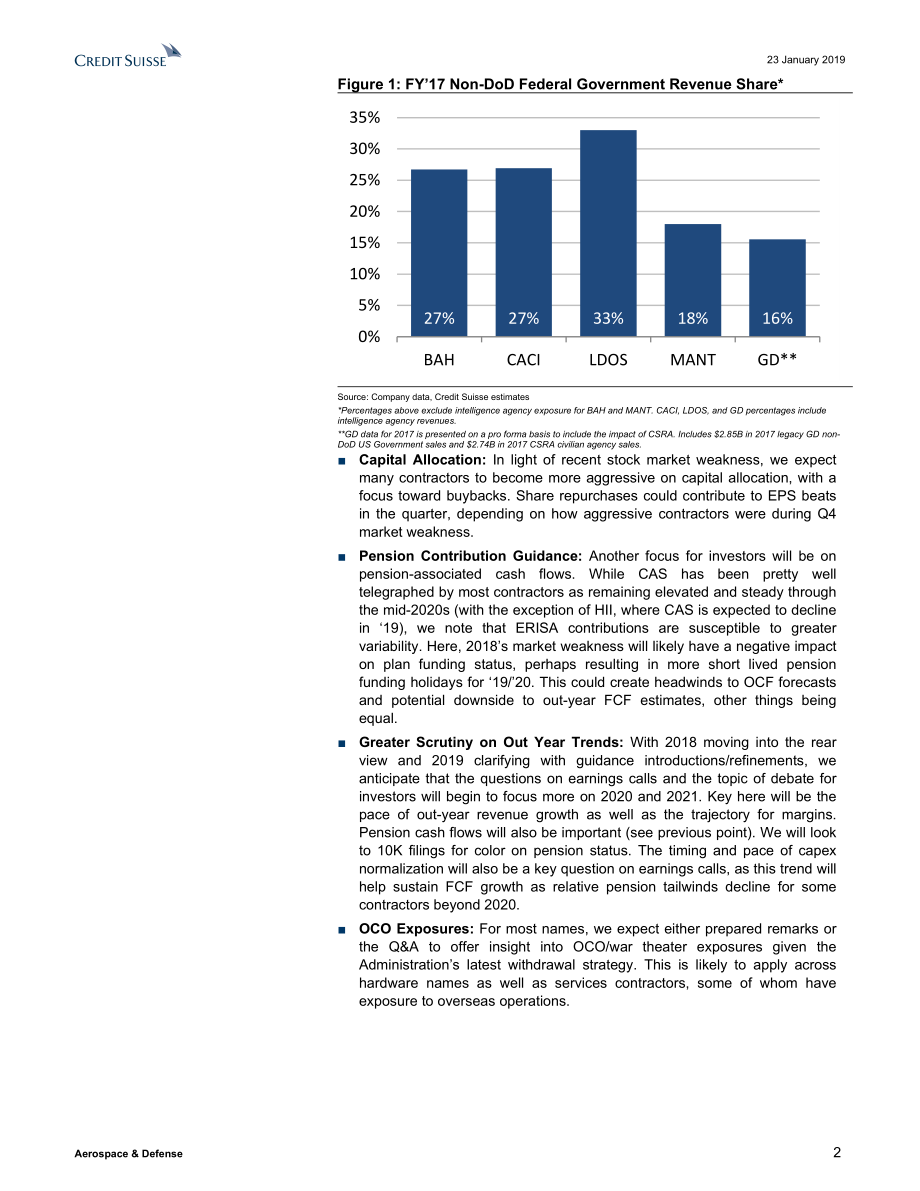 瑞信-美股-航空航天与国防行业-美国航空航天与国防2018年Q4预览：差别不大-2019.1.23-25页.pdf_第3页