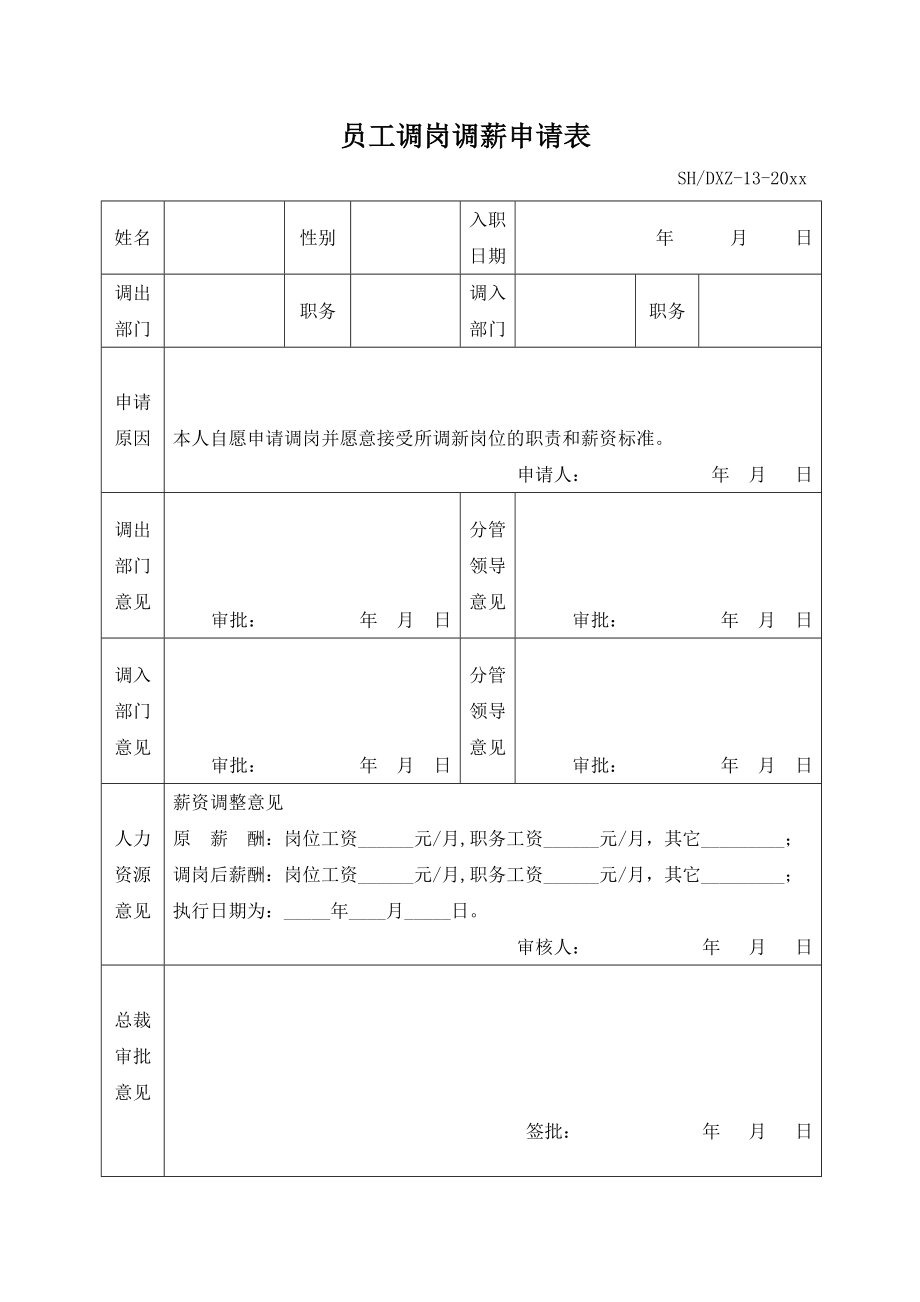 员工调岗调薪申请表.docx_第1页