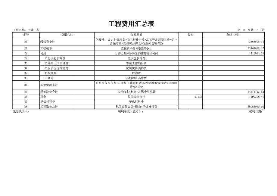 土建工程 (2).xls_第2页