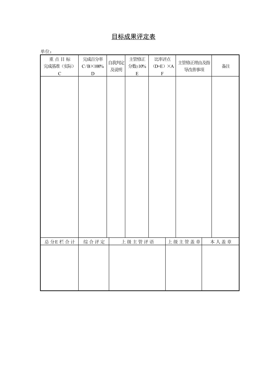 目标成果评定表 (2).doc_第1页